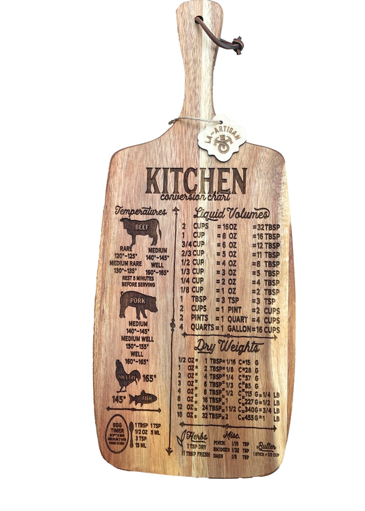 Kitchen measurement conversation cutting board.  Add a name for a personalized touch!